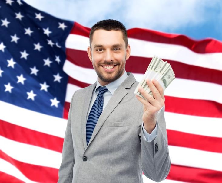 Cheapest Forex Funding Programs