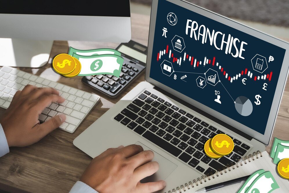 Forex trading platforms with funding support